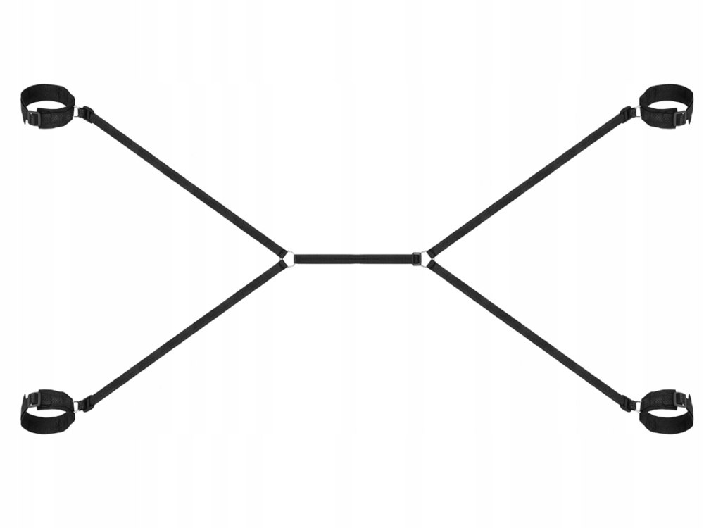Distinctive signs of BDSM