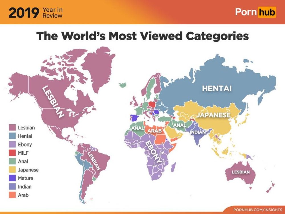 Statistics Pornhab